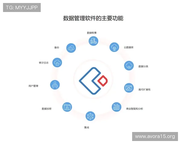 凯发集团下载官网客户端下载速度提升技巧，节省宝贵的时间与精力