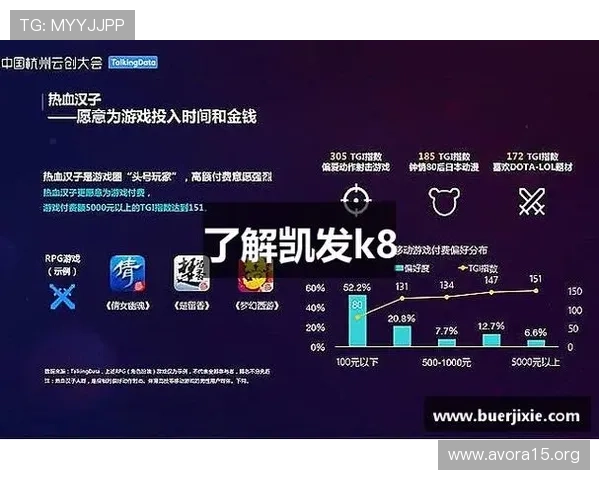 K8凯发手机版下载优化升级，提升游戏运行速度和用户体验感受