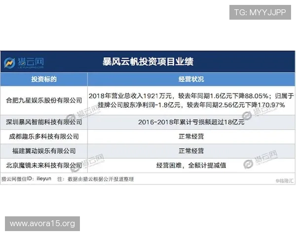 天生凯发：严格的风控系统保障玩家资金安全，放心娱乐无忧无虑