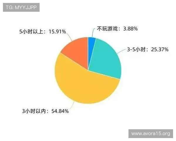 K8.com凯发：多样化的游戏类型满足不同玩家的娱乐需求