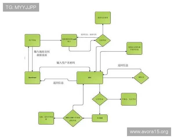 凯发k8网址如何快速注册账号与登录流程详解