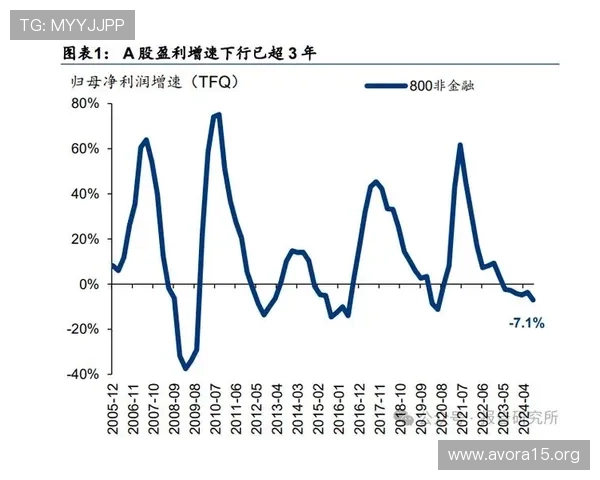 凯发金鲨银鲨：分析游戏中的风险控制与盈利策略，帮助玩家稳步提升收益