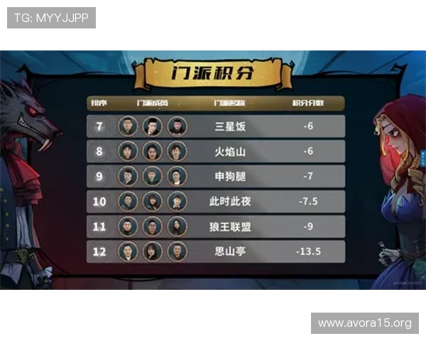 龙虎斗游戏在线怎么玩,详细攻略帮助新手快速上手赢取丰厚奖励 龙虎斗游戏在线怎么玩,详细攻略帮助新手快速上手赢取丰厚奖励