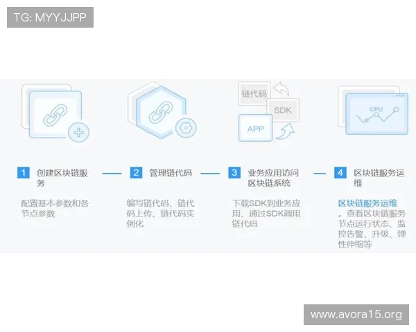 凯发体育注册中心电话服务时间及联系方式介绍,确保用户随时获得专业帮助 凯发体育注册中心电话服务时间及联系方式介绍,确保用户随时获得专业帮助